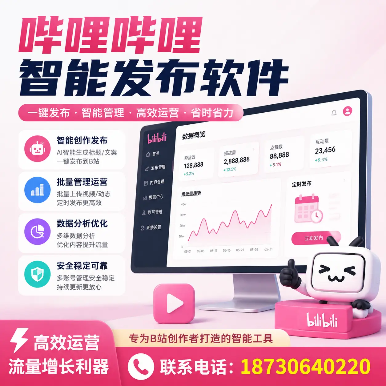 如何评估哔哩哔哩智能发布软件的ROI?三沙 企业必读